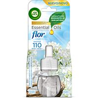 Air Wick ambientador eléctrico Flor limpia recambio 19 ml
