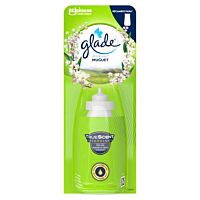 Glade ambientador s&s frescor de primavera recambio 18 ml